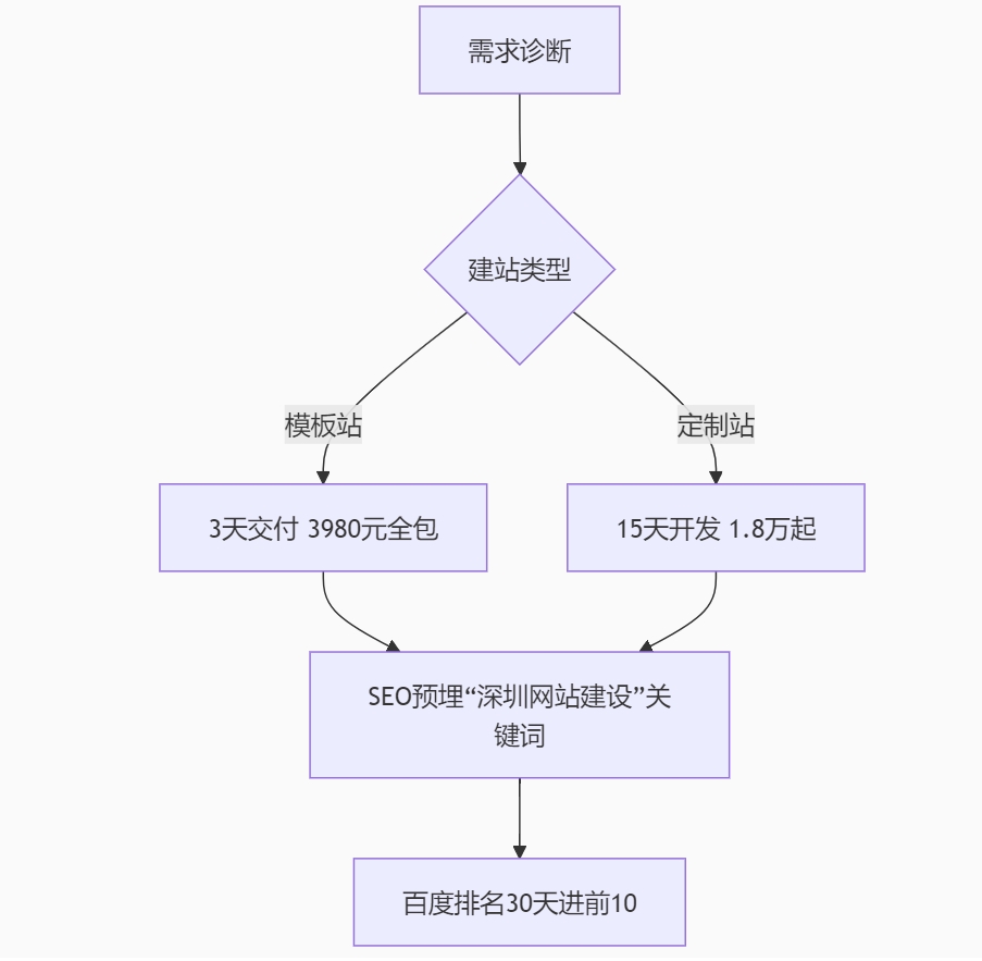 2bfbd8c1e8a6bee990eba1d20662cbd9.png